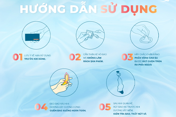 Hướng dẫn sử dụng bao cao su Feelex đúng cách Hướng dẫn sử dụng bao cao su Feelex đúng cách