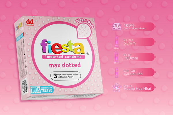 Fiesta Max Dotted được thiết kế độc đáo với hàng ngàn gai nhỏ li ti phân bố đều trên bề mặt Fiesta Max Dotted được thiết kế độc đáo với hàng ngàn gai nhỏ li ti phân bố đều trên bề mặt