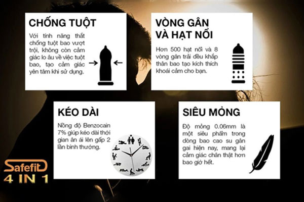 Safefit mang đến nhiều ưu điểm như: siêu mỏng, có gân gai, kéo dài thời gian,.... Safefit mang đến nhiều ưu điểm như: siêu mỏng, có gân gai, kéo dài thời gian,....