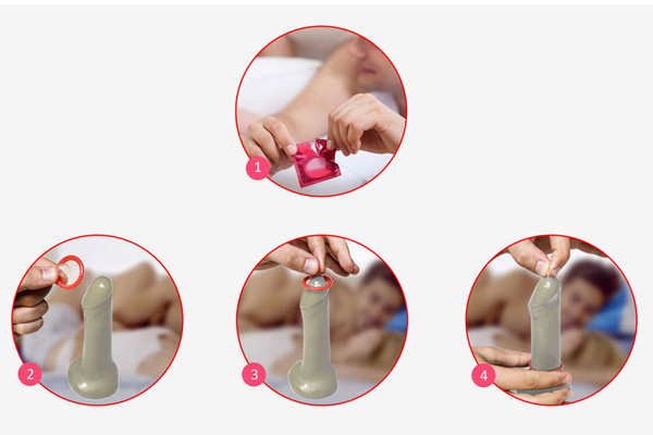Hình ảnh minh họa hướng dẫn sử dụng bao cao su bi đúng cách